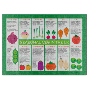 Tabla De Cortar Gráfico de verduras estacionales del Reino Unido