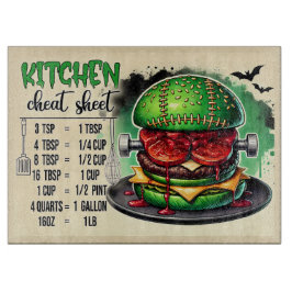 Tabla De Cortar Hoja de Cheat & Kitchen Monster