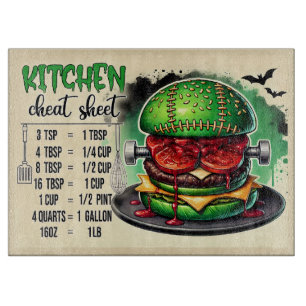 Tabla De Cortar Hoja de Cheat & Kitchen Monster