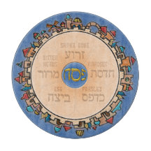 Jerusalén En La Última Placa Secundaria