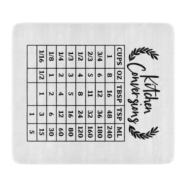 Tabla De Cortar Kitchen Conversion Glass Cutting Board  (Anverso)