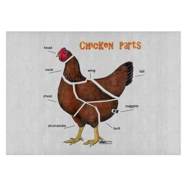 Tabla De Cortar Piezas de pollo (Anverso)