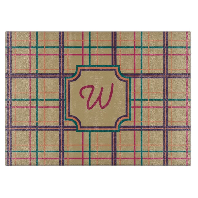 Tabla De Cortar Placa de corte de vidrio de plástico (Anverso)