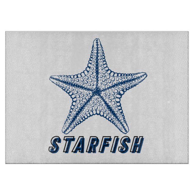 Tabla De Cortar Resumen Tablero de corte (Anverso)