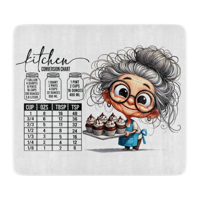 Tabla De Cortar Sarcastic Kitchen Chart   (Anverso)