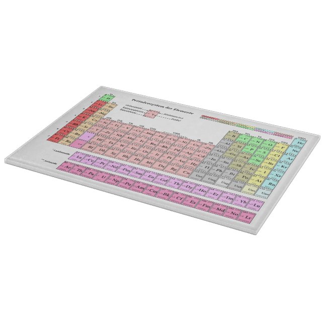 Tabla De Cortar Schneidebrett Periodensystem der Elemente (Borde)