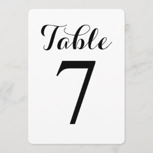Tabla de guión moderno 7   Tarjeta de números de m