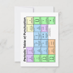 Tabla de períodos de tarjetas de puntuación