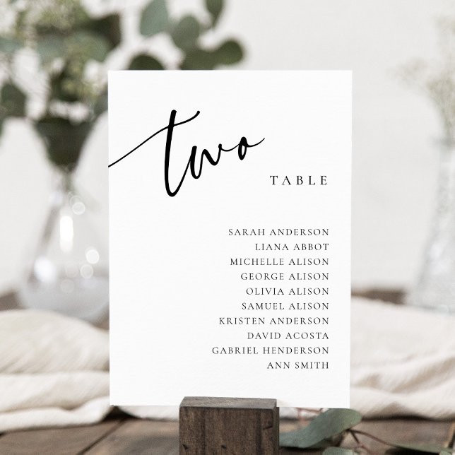 Tabla número 2 Tarjeta de gráfico de dos asientos (Subido por el creador)