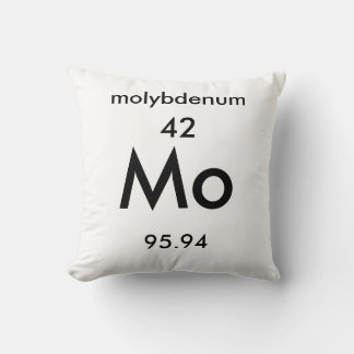 Tabla periódica 42 Almohada de molibdeno