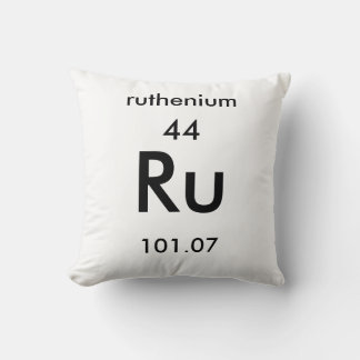 Tabla periódica 44 Almohada de rutenio