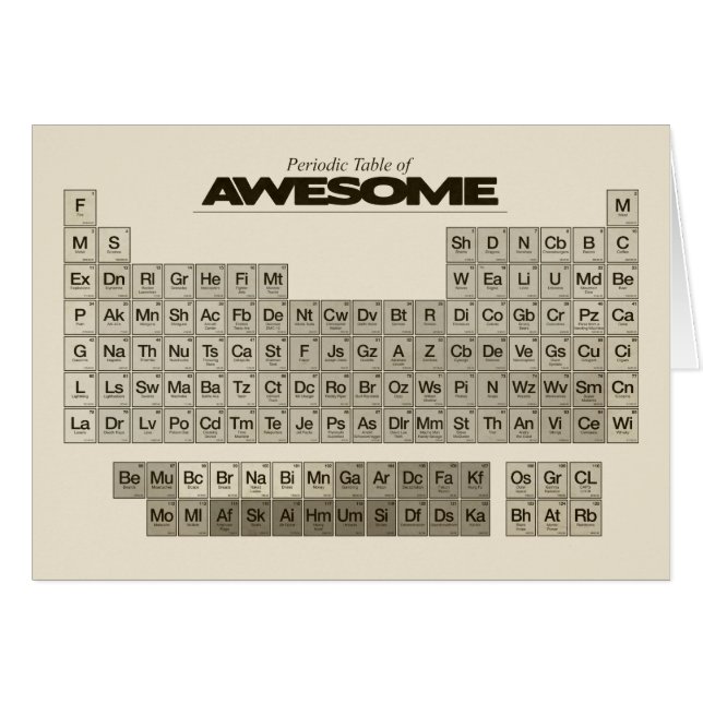 Tabla periódica de AWESOME (Anverso (Horizontal))
