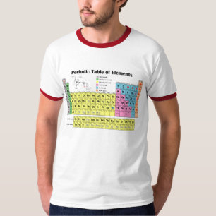 Tabla periódica de camiseta del campanero de los