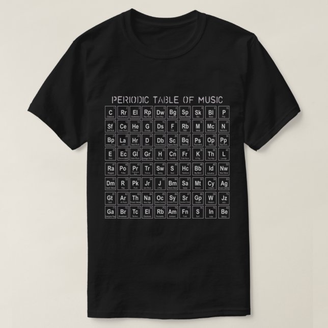 Tabla periódica de camisetas musicales (Diseño del anverso)