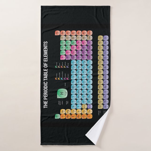 Tabla periódica de elementos arrojar almohada (Toalla de baño)