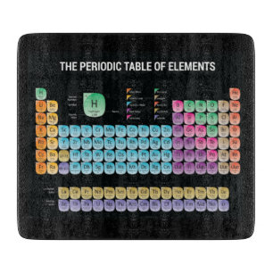 Tabla periódica de elementos arrojar almohada