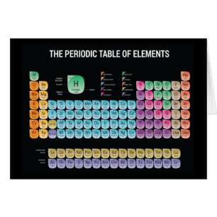 Tabla periódica de elementos arrojar almohada
