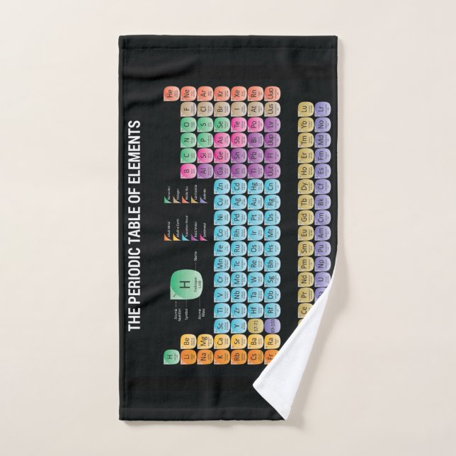 Tabla periódica de elementos arrojar almohada (Toalla de mano)