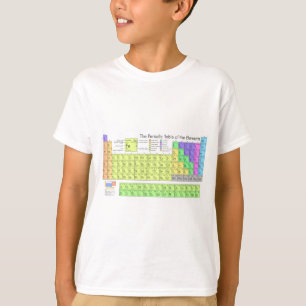 Tabla periódica de elementos coloridas camisetas d