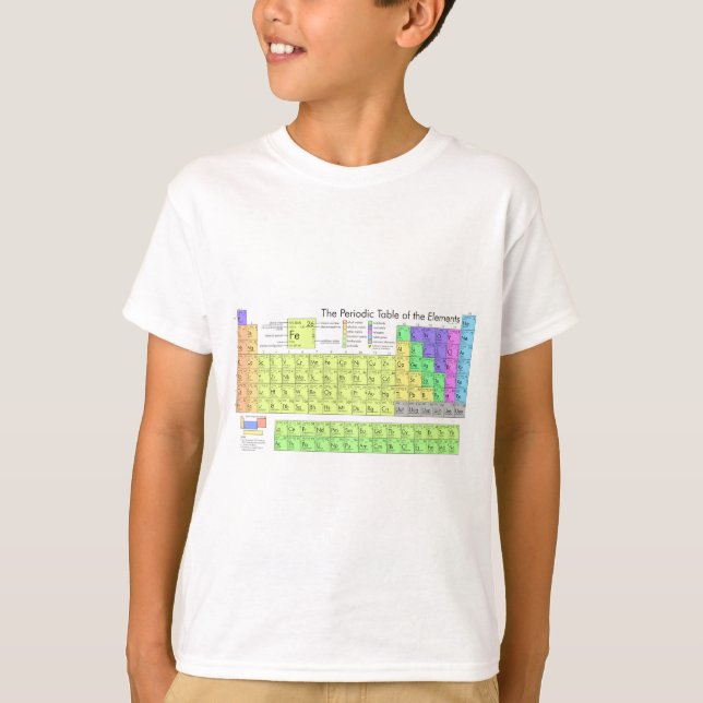 Tabla periódica de elementos coloridas camisetas d (Anverso)