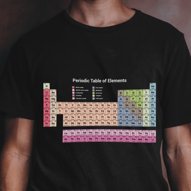 Tabla periódica de elementos (oscura) Camiseta mas (Periodic Table of Elements on black T-Shirt)
