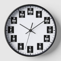 Tabla periódica de elementos Reloj de números atóm