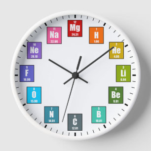 Tabla periódica de elementos Reloj de química arco