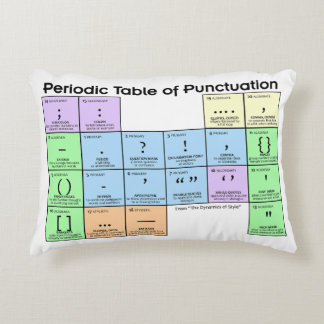 Tabla Periódica de la Almohada de Signos de Puntua