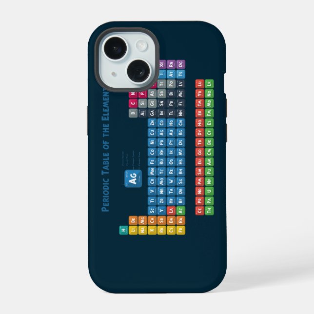Tabla Periódica de los Elementos 2 (Reverso )