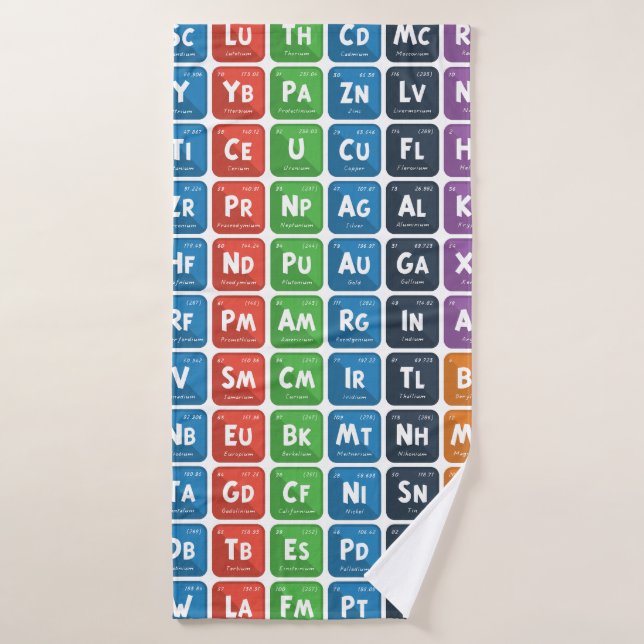 Tabla Periódica de los Elementos 3 (Toalla de baño)