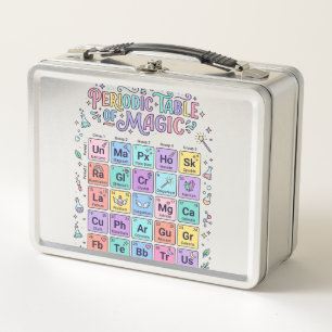 Tabla periódica de magia de unicornio Regalo lindo