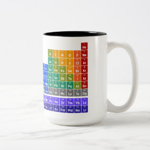 Tabla periódica de taza de café de los elementos