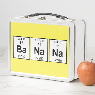 Tabla periódica del plátano