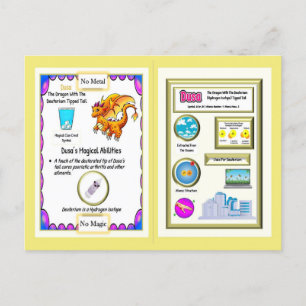 Tabla Periódica Dragón - Tarjeta de Deuterio