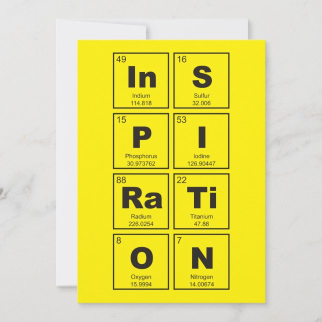 Tabla química periódica de elementos: InSPIRaTiON (Anverso)