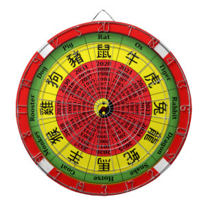 tablero de dardos de rueda zodiac chino