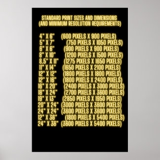 Tamaño de impresión estándar y resolución de dimen