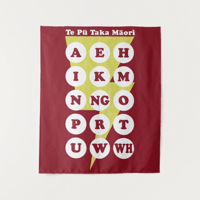 Tapiz Alfabeto maorí Te Pu Taka (Anverso)