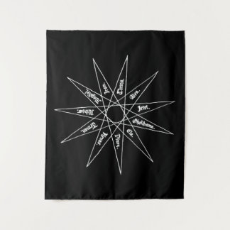 Tapiz Altar Hanging Tapestry - Red Dragon (Dragon Rouge)