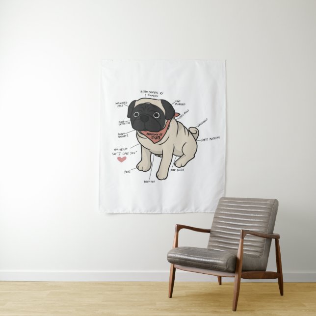 Tapiz Anatomía del gráfico del perro Pug (In situ)
