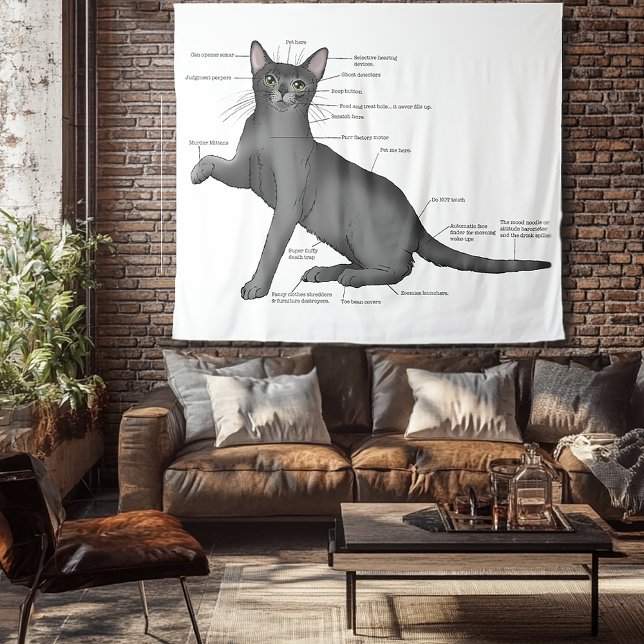 Tapiz Anatomy of a Cat (Subido por el creador)