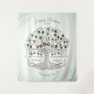 Tapiz Árbol de familia con fotos Bandera de fondo Reunió