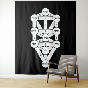 Tapiz Árbol de la Vida de Kircher en hebreo sobre negro