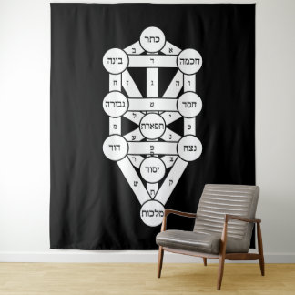 Tapiz Árbol de la Vida de Kircher en hebreo sobre negro