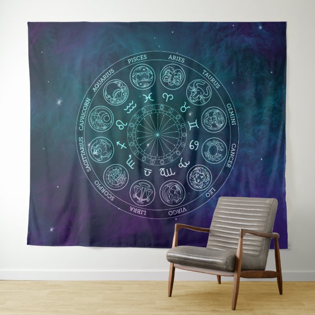 Tapiz Astrología galaxia Rótulos Zodiac (In situ (horizontal))