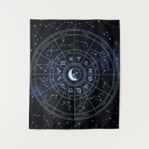 Tapiz Astrologico