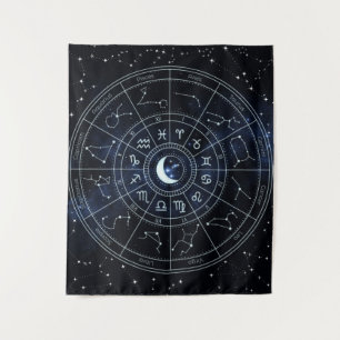 Tapiz Astrologico