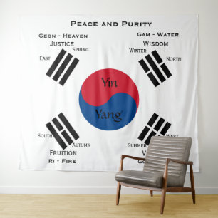 Tapiz Bandera de Corea del Sur - Yin Yang