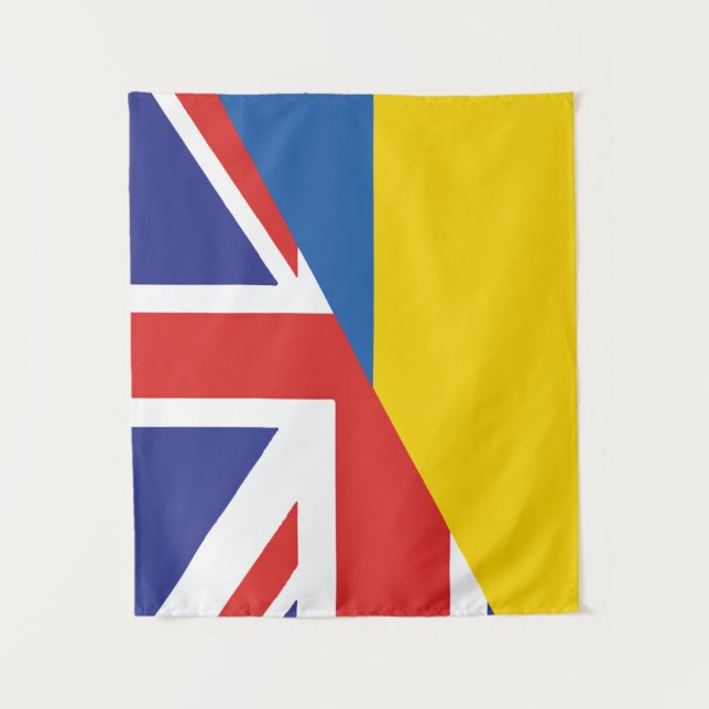 Tapiz British support towards Ukraine Sherpa Blanket (Anverso)