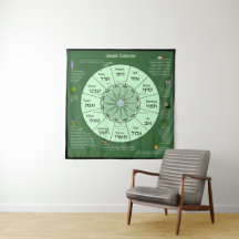 Calendario judío
